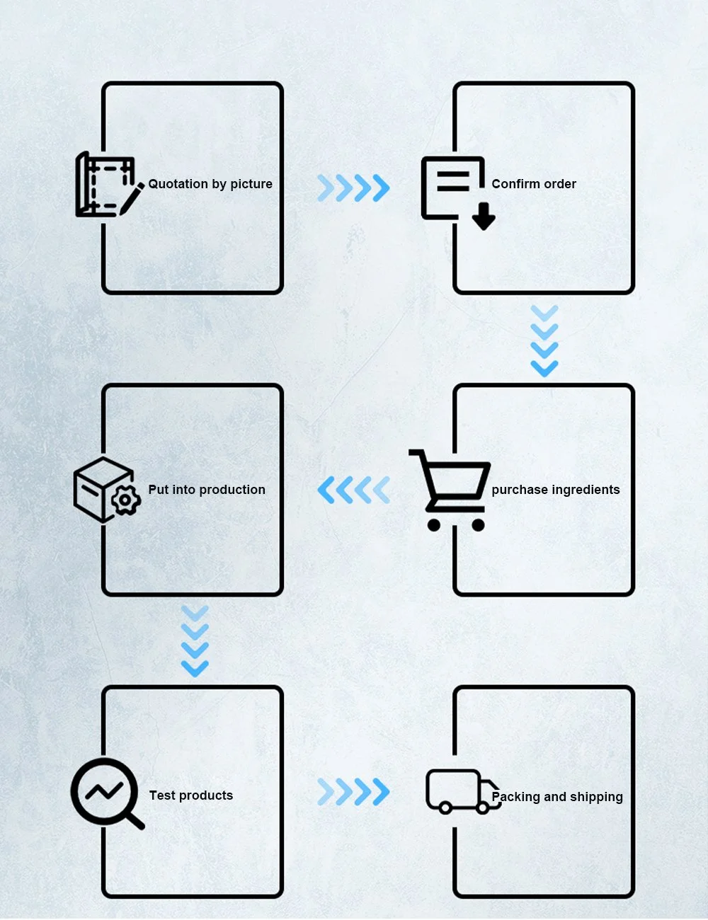 Folding Hinge For Electrical Cabinet And Distribution Box